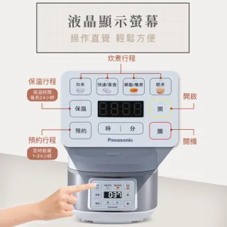 【Panasonic 國際牌】微電腦電子鍋(SR-D15HA2)