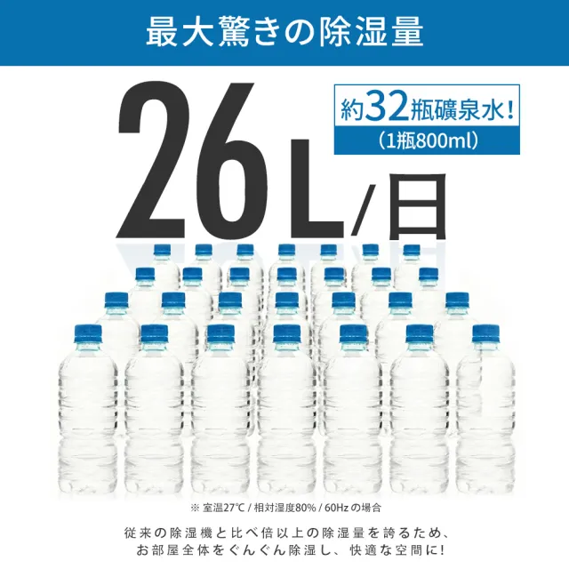 【TAIGA 大河】2026雙變頻 26公升3合1負離子清淨除濕機30-35坪★新一級節能更省電(CB1175)