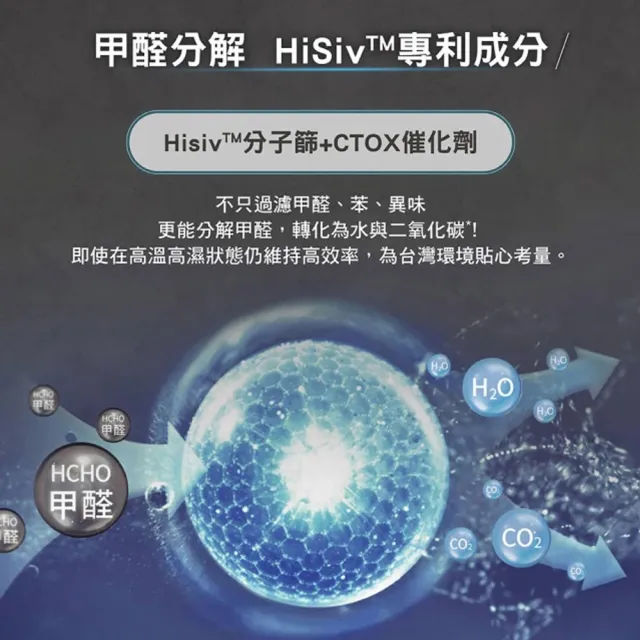 【Honeywell】X560航太級UVC殺菌空氣清淨機(HPA560WTW 適用12-24坪｜太空機)