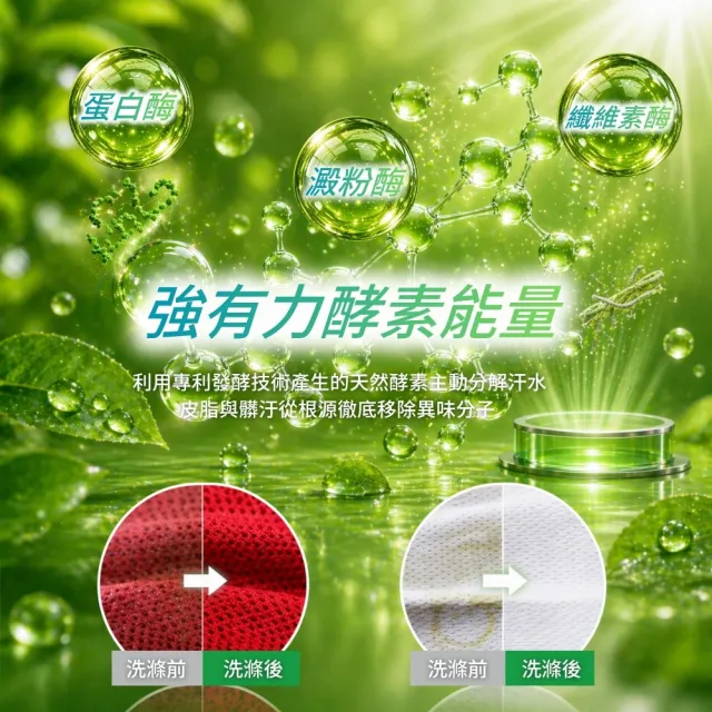 【PiPPER STANDARD 沛柏】鳳梨酵素除臭洗衣精(檸檬蘇打) 900ml (室內曬衣適用 運動衣臭味去除)