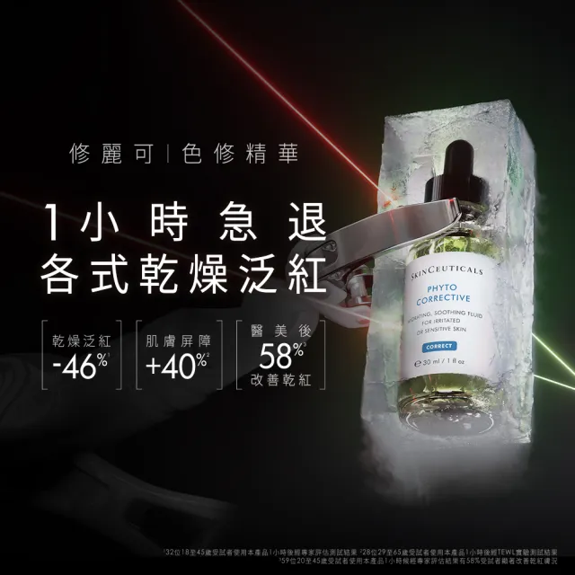 【Skin Ceuticals 修麗可】王牌舒緩修紅救星★色修精華30ml(舒緩修護)