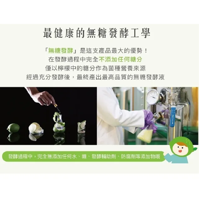 【萃綠檸檬】L80酵素精萃液 特惠3盒組 12瓶/盒(贈L80酵素精萃液X2瓶 20ml/瓶)