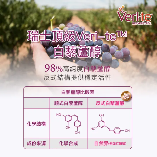 【Angel LaLa 天使娜拉】日本專利NMN酵素膠原粉x4盒(10包/盒/膠原蛋白/神經醯胺/玻尿酸/蛋白聚醣/賴雅妍)