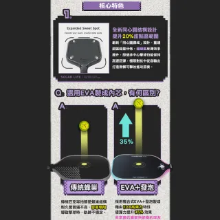 【Luzz】Cannon 加農砲PRO級雙認證匹克球拍 Paddle 碳纖維 USAPA認證 UPA-A認證 小小兵球拍 比賽球拍