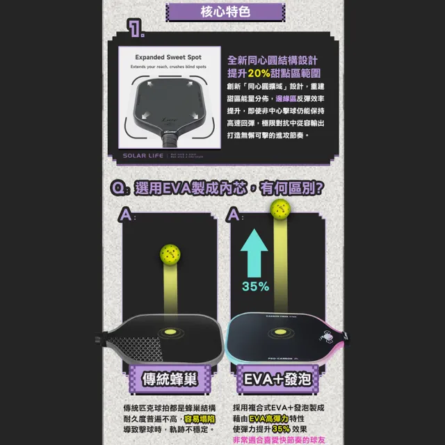 【Luzz】Cannon 加農砲PRO級雙認證匹克球拍 Paddle 碳纖維 USAPA認證 UPA-A認證 小小兵球拍 比賽球拍