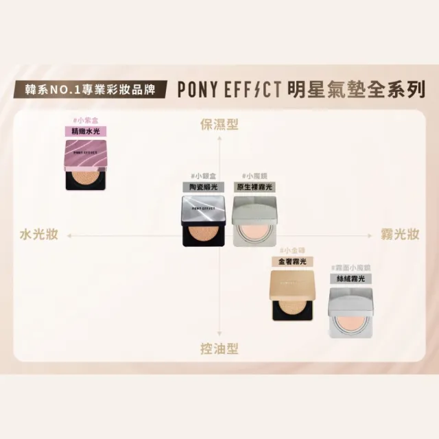 【PONY EFFECT】零暗沉柔霧持久水氣墊/零暗沉特霧持久氣墊(共2殼4蕊)網紗氣墊/防曬/遮瑕保濕