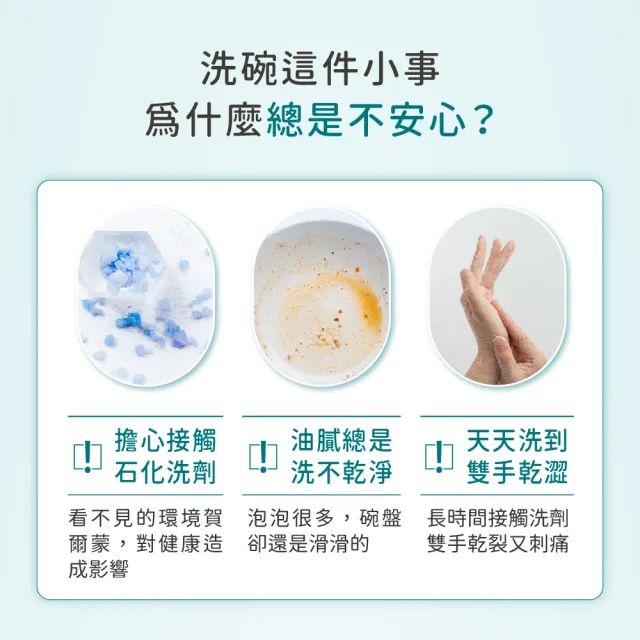 【淨毒五郎】碗盤清潔補充組-清潔劑500ml＋補充瓶1000ml二入(洗碗精)