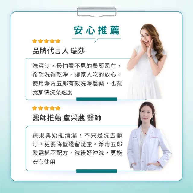 【淨毒五郎】蔬果奶瓶清潔劑補充瓶1000ml-三入組.(可洗蔬果 奶瓶清潔)
