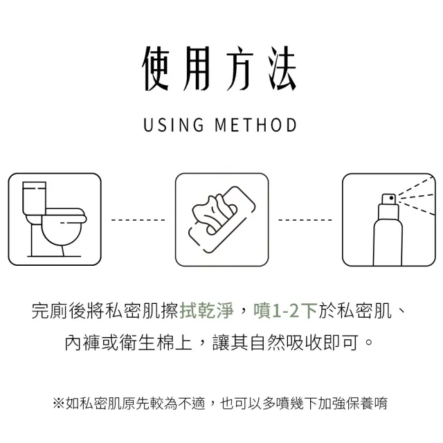 【HH 草本新淨界】私密潔淨舒緩噴霧50ml(私密保養 私密噴霧 私密香水)