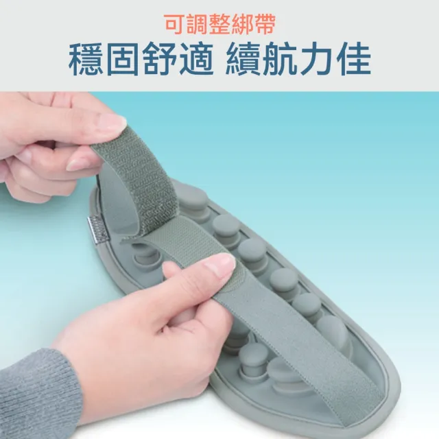 【OSIM】旅行按摩眼罩 OS-1252_旅行眼罩 眼部按摩 按摩眼罩 眼部按摩器