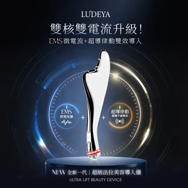 【LUDEYA】爆殺必買 超緊緻導入美容儀 瑰泌潤彈組 (超級法拉/美容儀/電視節目推薦)