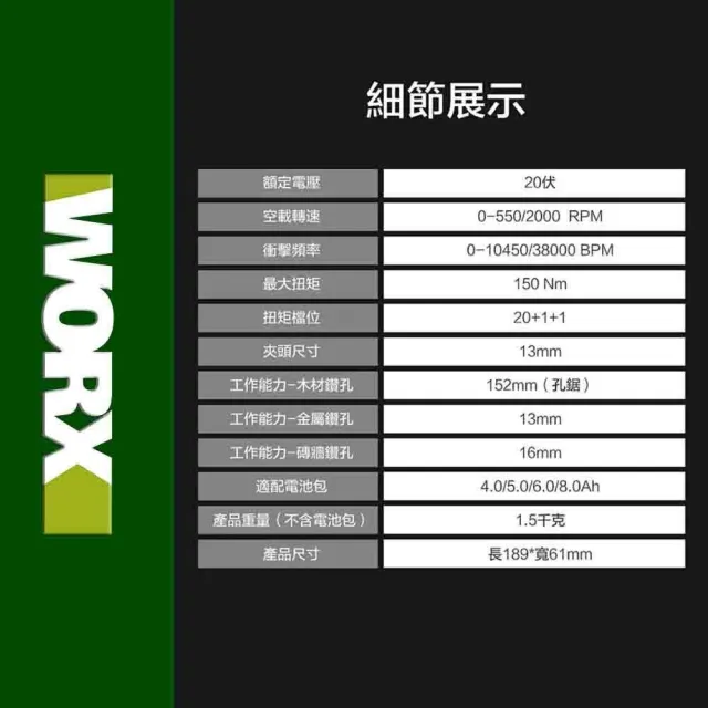 【WORX 威克士】20V 13mm 150N.m 衝擊電鑽 WU377.1(大扭力 電鑽 無刷鋰電衝擊鑽 三用震動電鑽 防扭手設計)
