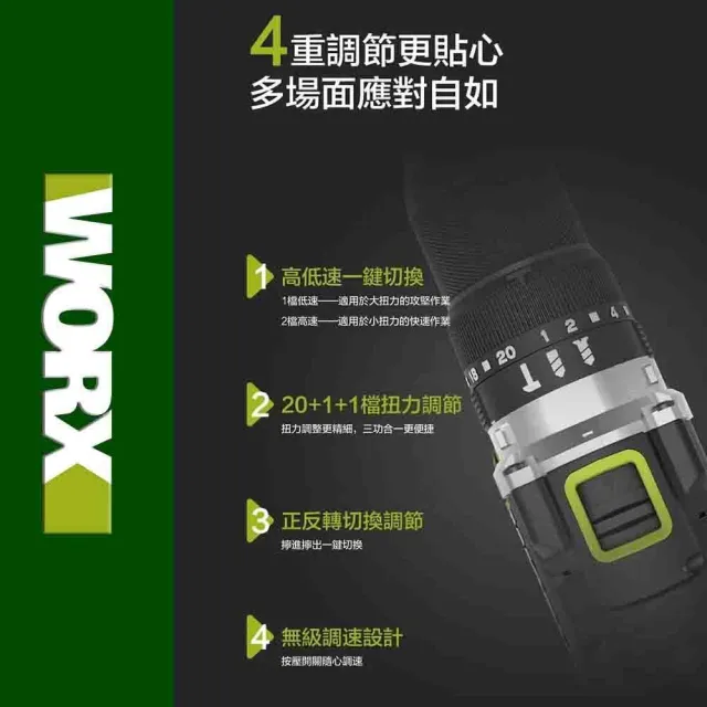 【WORX 威克士】20V 13mm 150N.m 衝擊電鑽 WU377.9(大扭力 電鑽 無刷鋰電衝擊鑽 三用震動電鑽 防扭手設計)