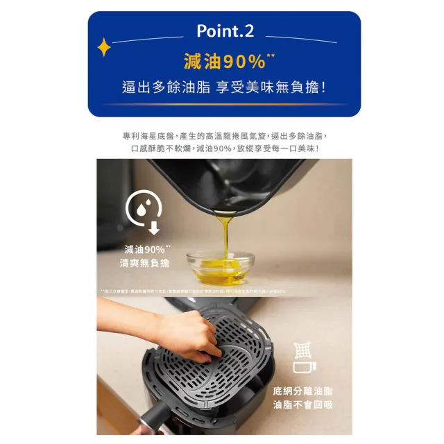 【Philips 飛利浦】抽UX20戰鬥陀螺_星樂視透視海星氣炸鍋6.2L_NA231/00