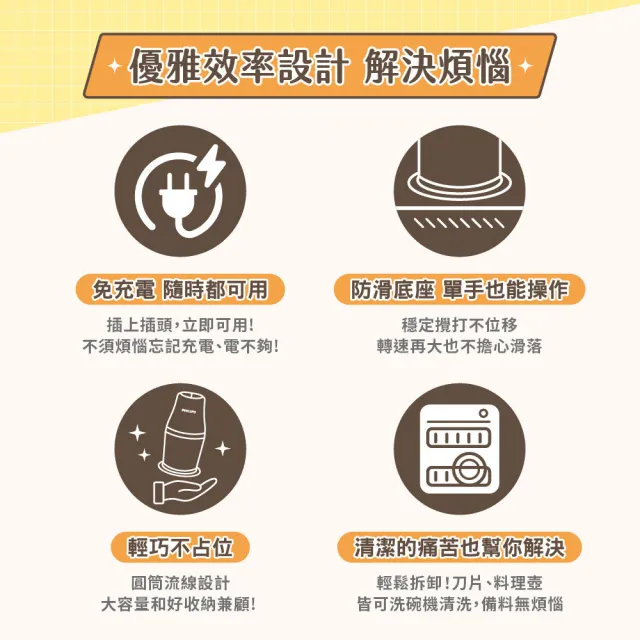 【Philips 飛利浦】抽UX20戰鬥陀螺_小廚神料理機/萬用調理機/食物調理機_HR1501/03