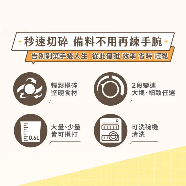 【Philips 飛利浦】抽UX20戰鬥陀螺_小廚神料理機/萬用調理機/食物調理機_HR1501/03 雙入組