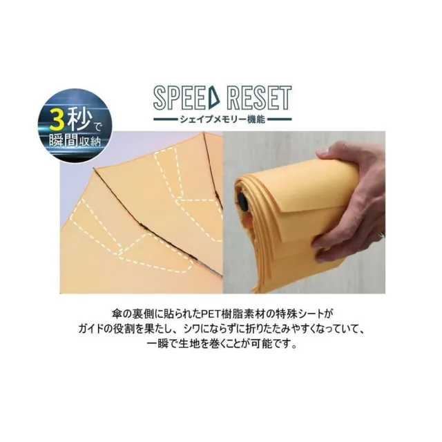 【梁衫伯】SPEED RESET記憶迅收機能傘