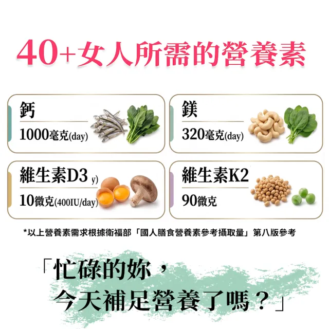 【三十晴】天天鎂鈣D植萃膠囊x5袋｜海藻鈣 × 海水鎂 × 維生素D3 × 維生素K2 × 酵母鋅(買3送2)