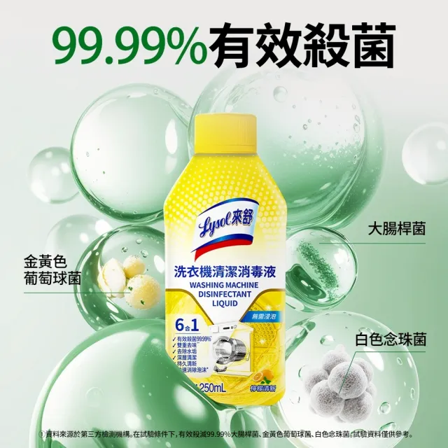 【Lysol 來舒】洗衣機清潔消毒液-檸檬清新250mlx6(洗衣槽清潔劑/防霉/除臭/去汙/快速清潔)