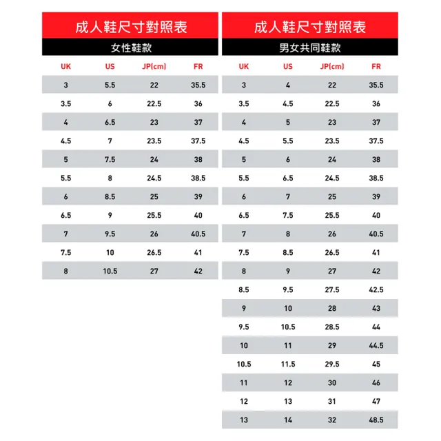 【PUMA】Softride系列 慢跑運動鞋 慢跑鞋 女鞋 女性多款任選