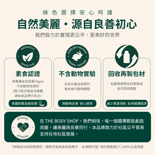 【THE BODY SHOP 美體小舖】茶樹淨膚深層潔面膠-250ML(淨化毛孔)
