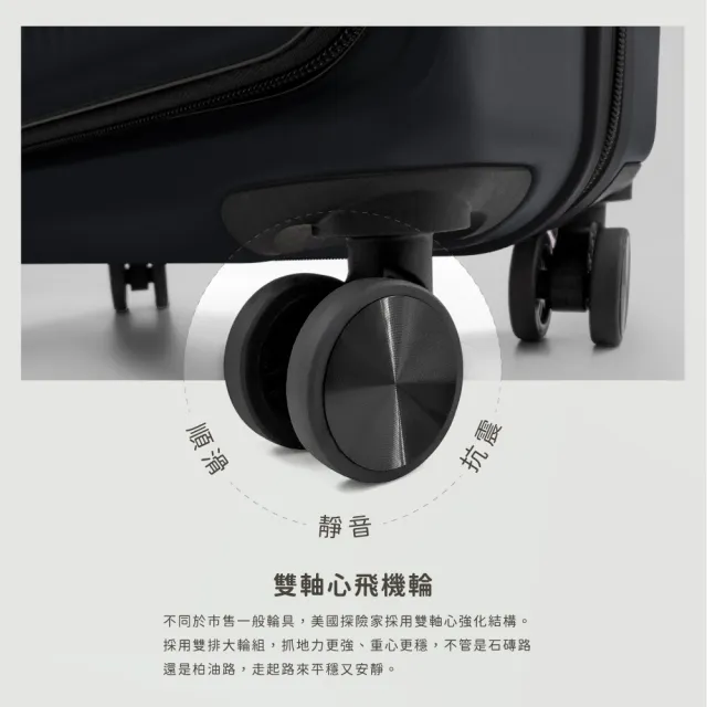 【American Explorer 美國探險家】20+28吋 雙開箱 前開式 雙排輪 兩件組 CF39 行李箱 兩用箱 旅行箱