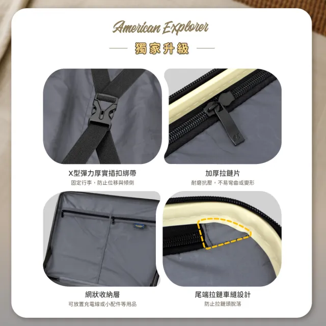 【American Explorer 美國探險家】20+28吋 雙開箱 前開式 雙排輪 兩件組 CF39 行李箱 兩用箱 旅行箱