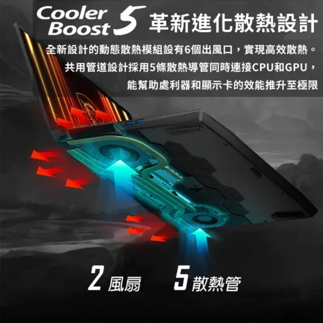 【MSI 微星】15.6吋 i7 RTX5070 8GB電競筆電(Katana 15 HX/i7-14650HX/16G/1TB SSD/Win11/B14WGK-1070TWNN)