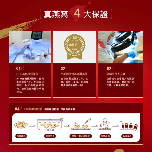 【白蘭氏】冰糖燕窩禮盒70g*5入*4盒(共20入) 贈晶鑽碗  送禮首選(銷售No.1 養顏美容 滋補聖品)