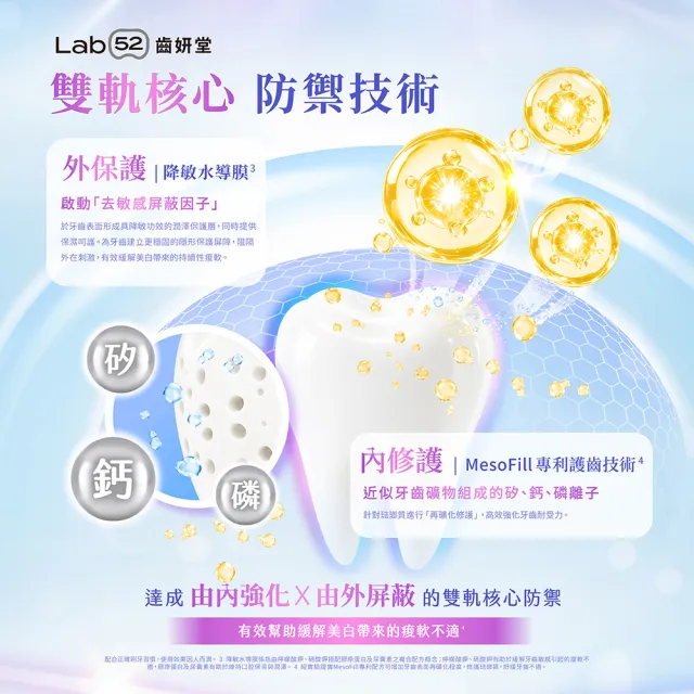【Lab52 齒妍堂】美齒修護牙膏雙星組80gX2入組(含氟量1450ppm/美白牙膏/修護牙膏/含氟牙膏/抗敏感/亮白)