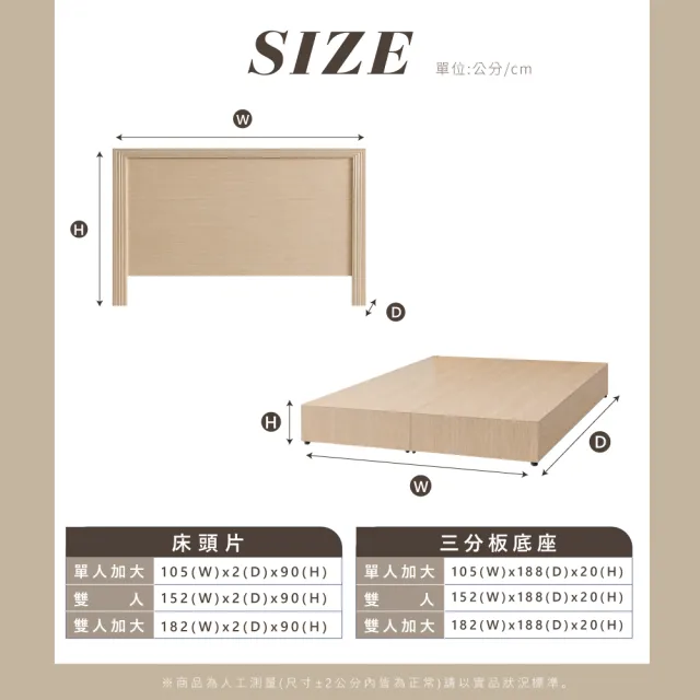 【IHouse】經濟型房間組二件-雙人5尺(床片+床底)
