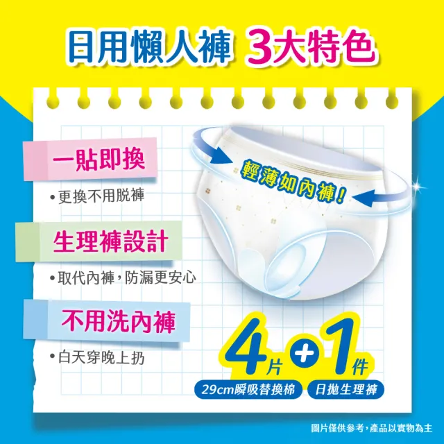 【Kotex 靠得住】日用懶人褲14包(日拋生理褲x1+瞬吸替換棉x4/包 S-XL)