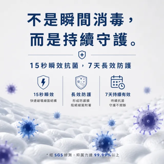 【病毒盾 VirusOUT】病毒盾菌切錠家庭禮盒組(1入)