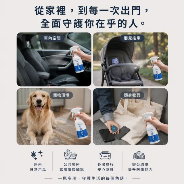 【病毒盾 VirusOUT】病毒盾菌切錠(1入)