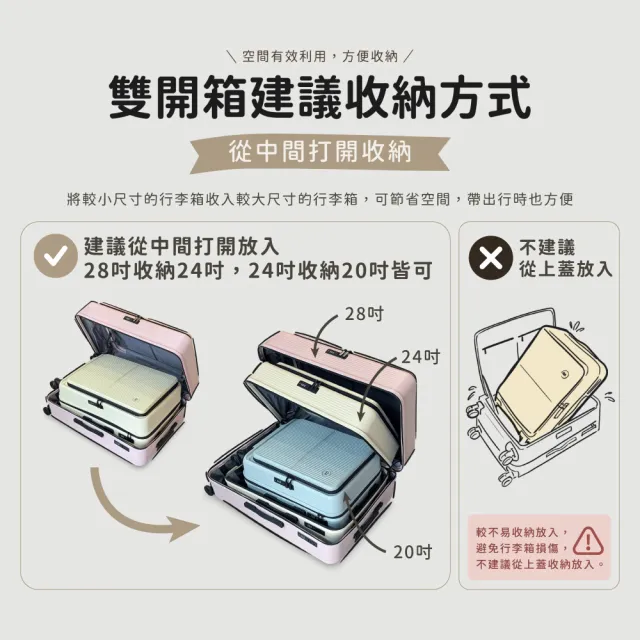 【American Explorer 美國探險家】24+28吋 雙開箱 前開/對開 靜音輪 CF39 兩件組 行李箱 兩用箱 旅行箱