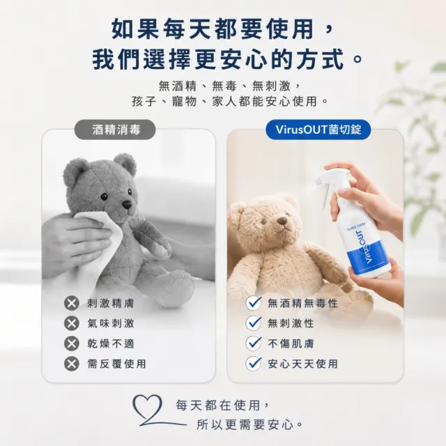 【PURES 純萃生技】病毒盾菌切錠 3入組