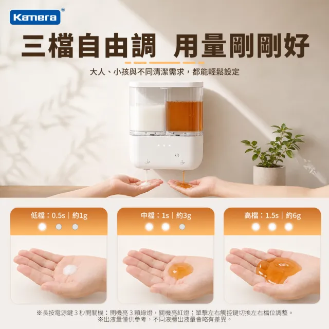 【Kamera 佳美能】壁掛式自動感應雙頭出液皂液機 S1-1 500ml+500ml 大容量 三段調節 IPX5防水 充電式