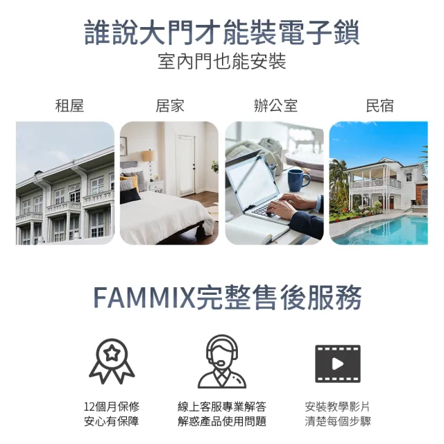 (三入組)【FAMMIX 菲米斯】SAFER-E3 四合一把手式室內電子鎖/門鎖(指紋感應/密碼解鎖/鑰匙/手機藍牙)