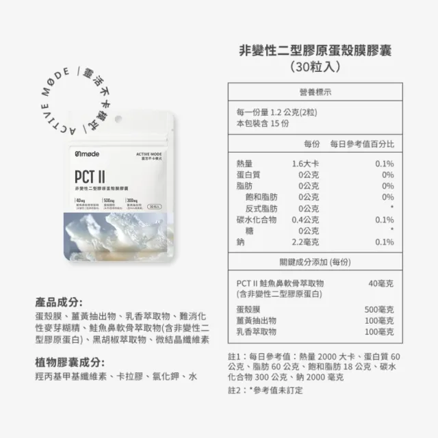 【Spark Protein】onMode 靈活不卡模式 - PCT II 型膠原蛋殼膜膠囊 (30入袋裝)*2