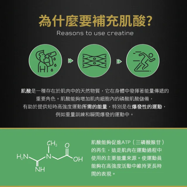 【ON 歐恩】微粉肌酸膠囊(300顆/瓶)