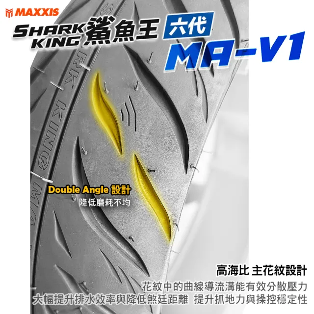 【CST 正新輪胎】鯊魚王六代 MAV1 城市通勤胎 10吋機車輪胎(90/90-10 55J MAV1)