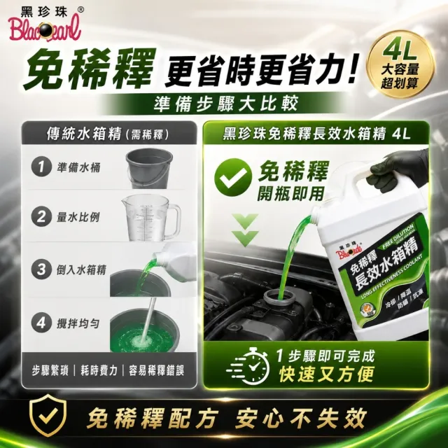 【黑珍珠】免稀釋長效水箱精 4L 冷卻液｜防鏽水箱精｜免稀釋水箱精｜4L水箱精｜黑珍珠水箱精
