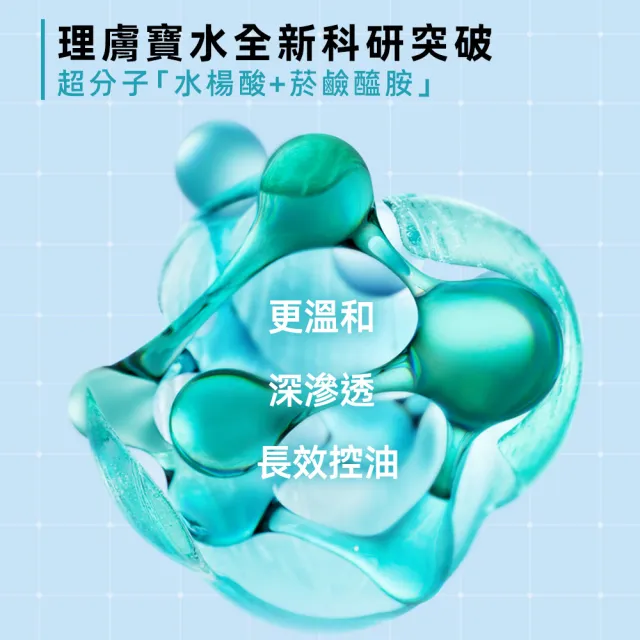 【理膚寶水】全新控油潔膚保濕雙入組★超分子水楊酸控油潔膚凝膠 200ml+超分子毛孔緊緻控油保濕乳 40ml