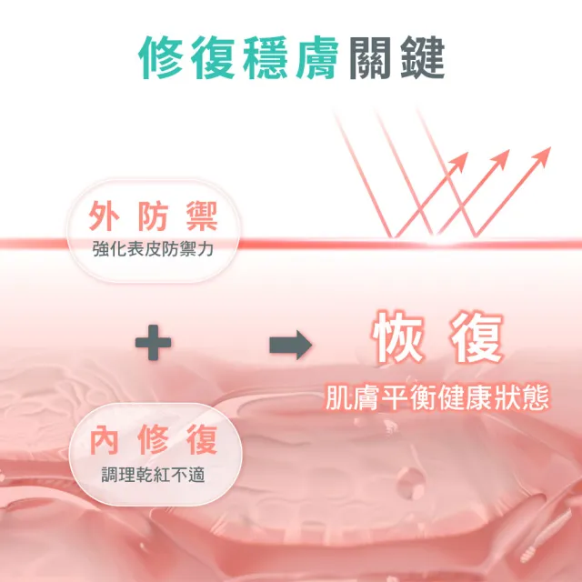 【Avene 雅漾】官方直營  CICA極效完美雙重奏組_Cica-B5極效精萃30ml+修復霜 40ml