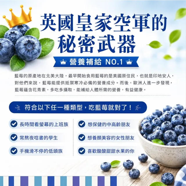 【幸美生技】(夾鏈新包裝)冷凍栽種藍莓2包組1kgx2包 美國原裝 (送驗A肝/諾羅/農殘/重金屬 檢驗通過)
