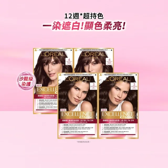【L’OREAL Paris 巴黎萊雅】優媚霜三重護髮染髮霜/雙管染髮霜4入組(染髮/12週持久遮白)韓韶禧PICK