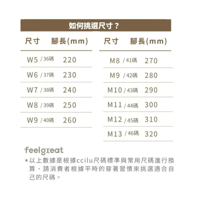 【feelgreat】SiliComfy 3in1桑足鞋-(全系列)(全尺碼）足底按摩健康拖鞋