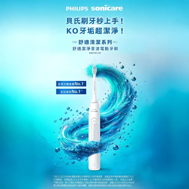 【Philips 飛利浦】HX5191 Sonicare舒適潔淨音波電動牙刷 (2色任選/智能提醒/5種模式/官方直營)