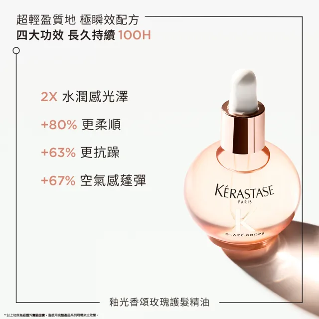 【KERASTASE 巴黎卡詩】釉光香頌玫瑰護髮精油45ml雙入組(全新上市/小粉球/柔順/抗躁/蓬彈)