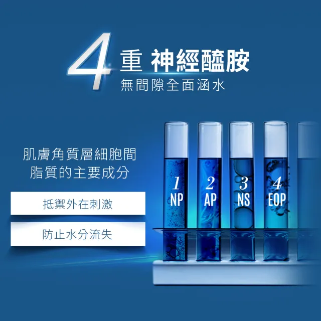 【Neogence 霓淨思】玻尿酸超導潤澤乳霜50ml 2入